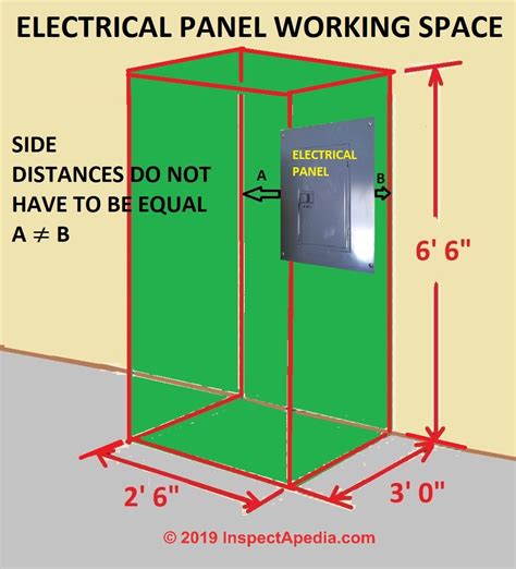 plumbing panel clearance distance